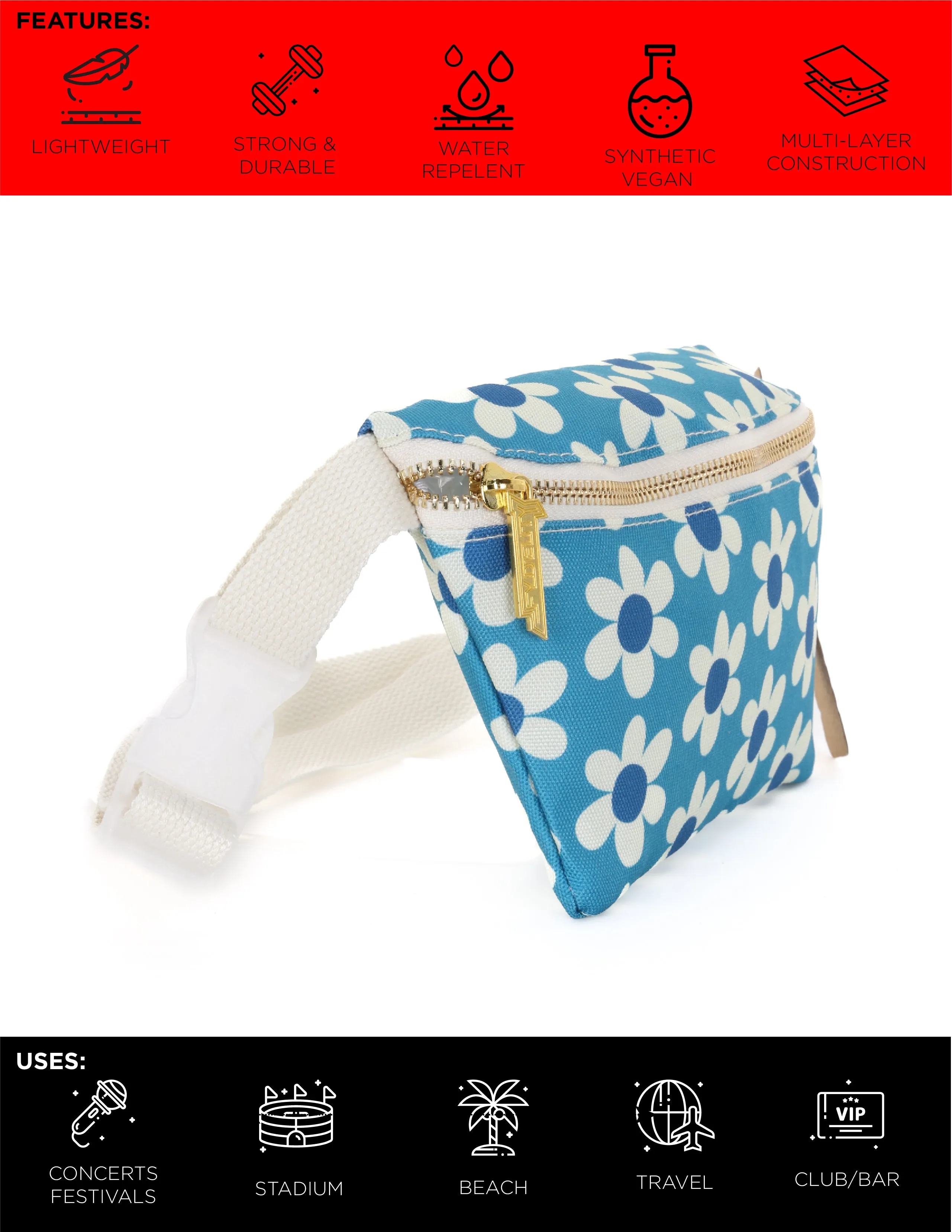 Fanny Pack | Slim | Recycled RPET | Daisy Blue