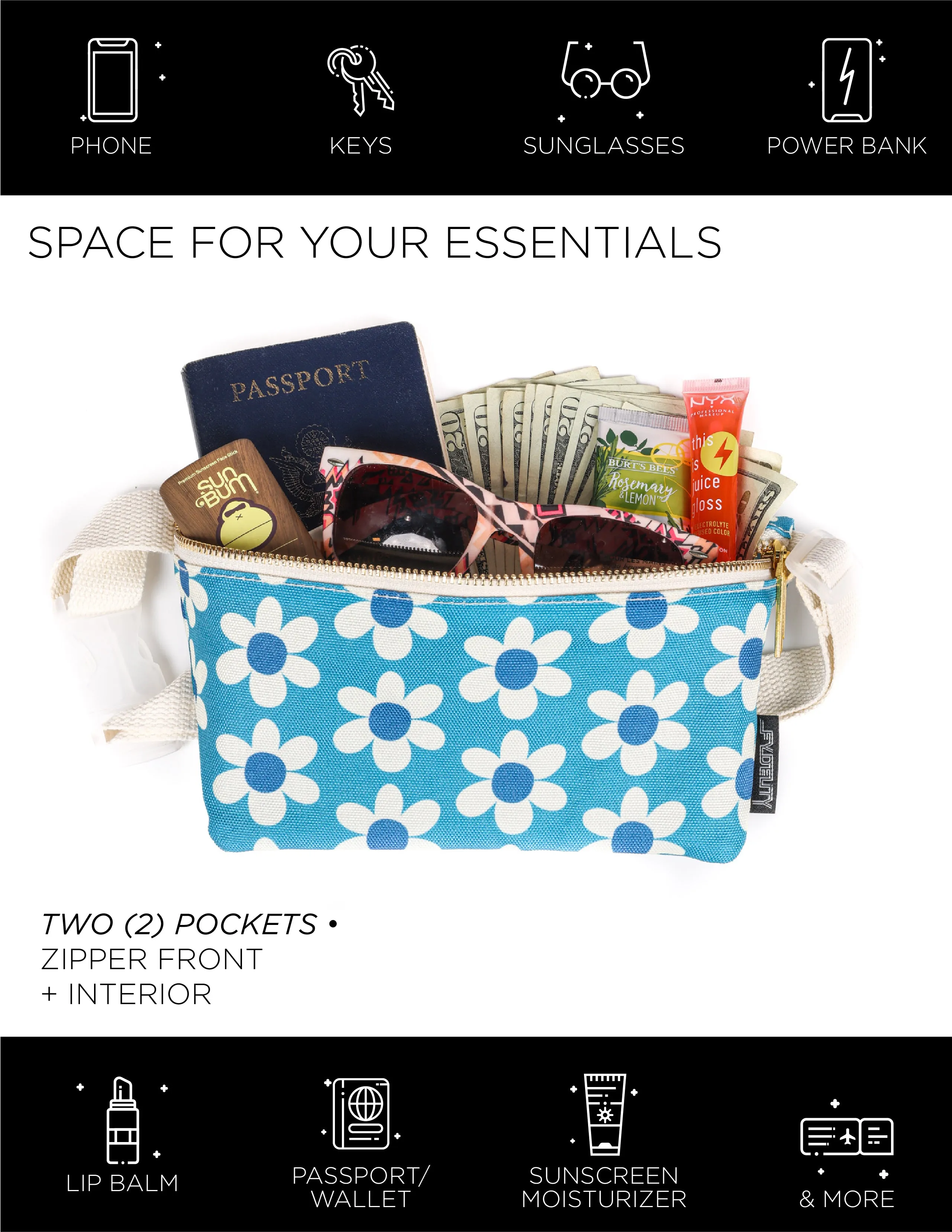 Fanny Pack | Slim | Recycled RPET | Daisy Blue